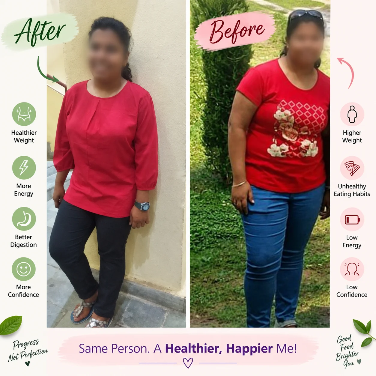 Before and after transformation — PCOS support